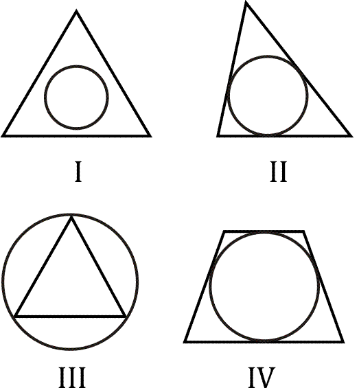 okrąg wpisany w trójkąt