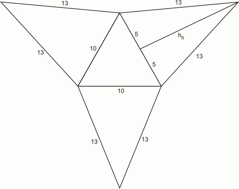 siatka ostrosłupa prawidłowego trójkątnego