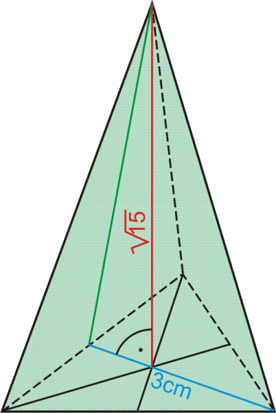 ostrosłup prawidłowy trójkątny