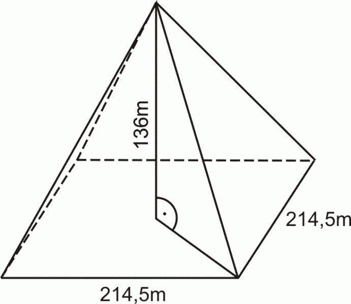 piramida Chewrena