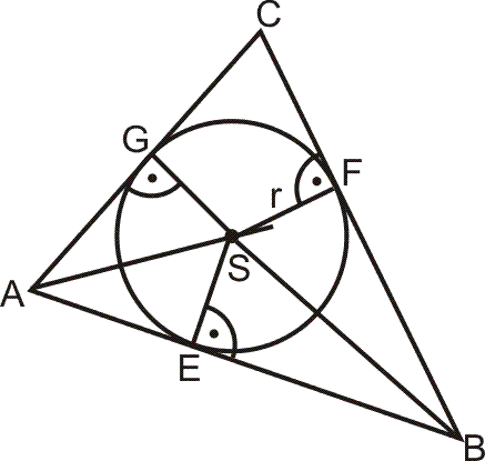 trójkat opisany na trójkącie