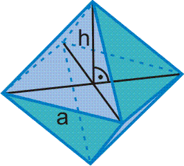 Ośmiościan foremny (oktaedr)